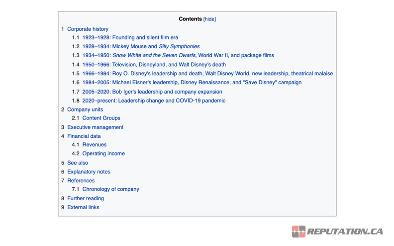 Wikipedia Table of Contents