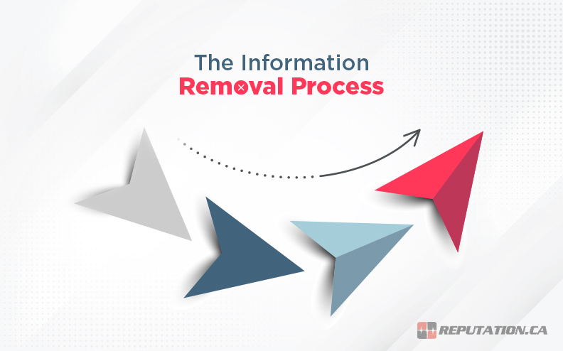 Information Removal Process