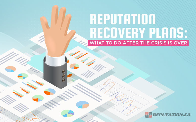 Reputation Recovery Plans