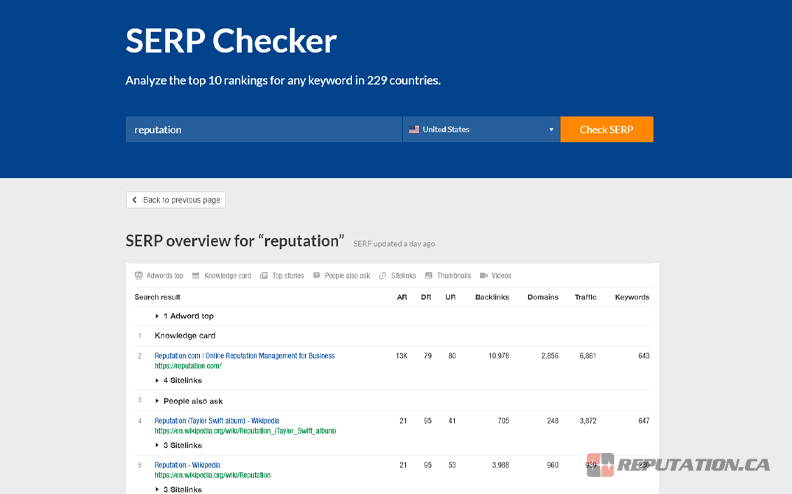 SERP Checker