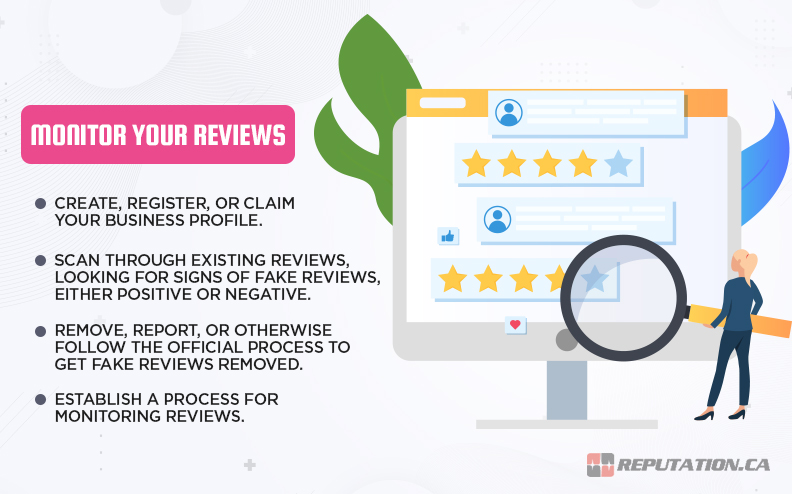 Monitor Your Reviews