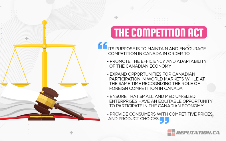 The Competition Act