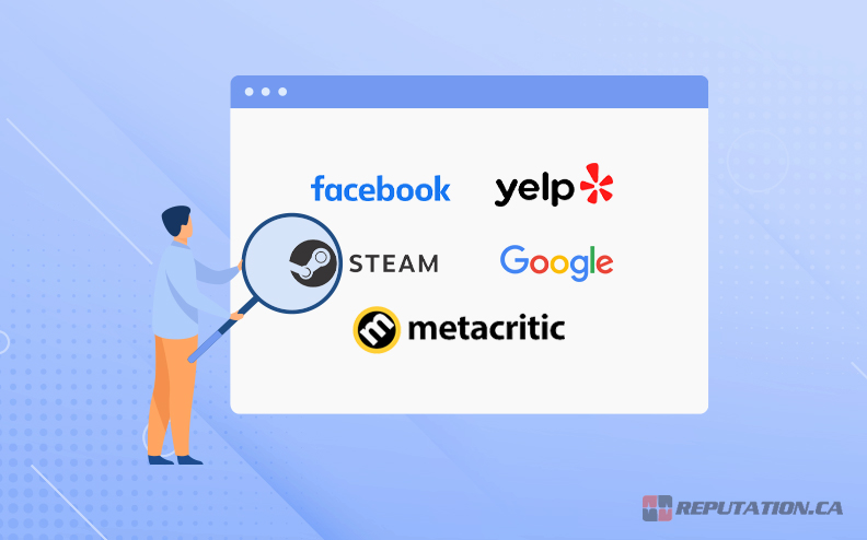 Major Review Platforms