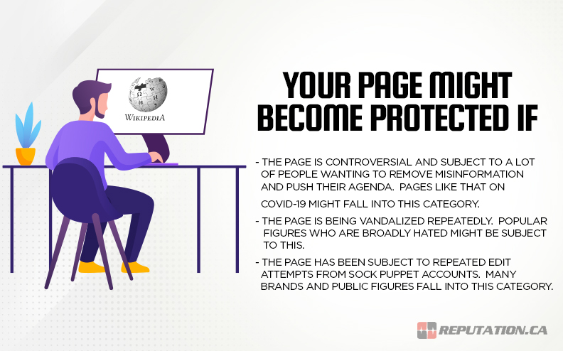 Page Become Protected