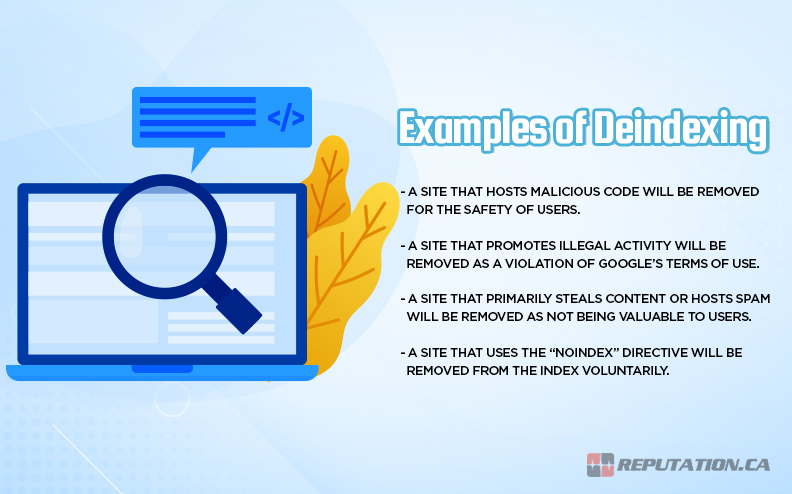 Examples of Deindexing