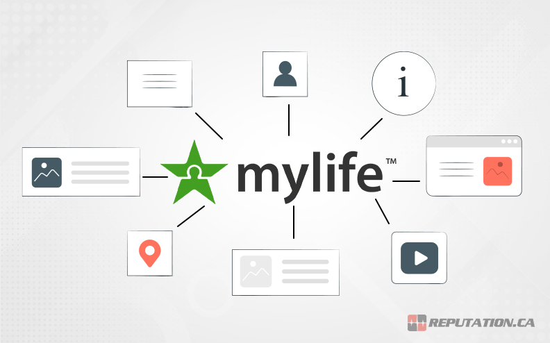 MyLife Personal Information
