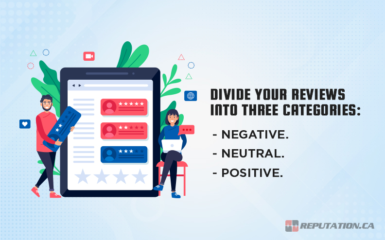 Divide Reviews into Categories