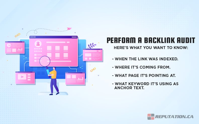 Performing Backlink Audit