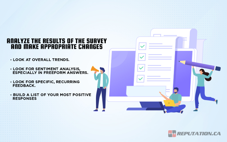 Analyze Survey Results