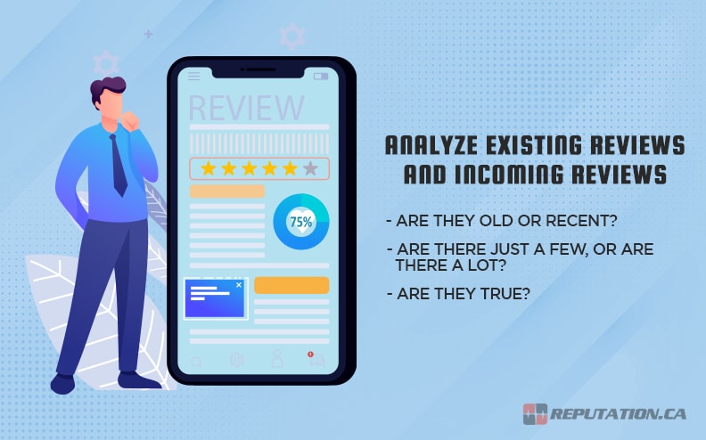 Analyzing Company Reviews