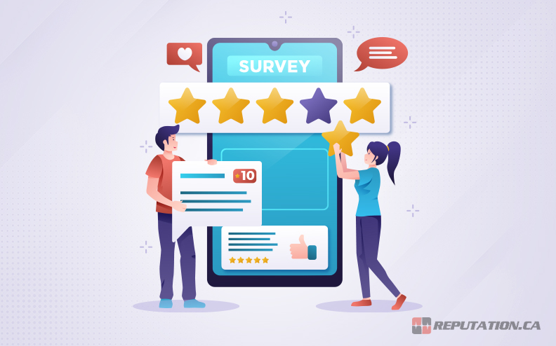 Survey for Reputation Management