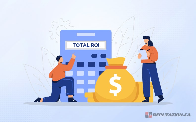 Calculating Total ROI