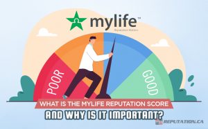 Managing MyLife Reputation Score