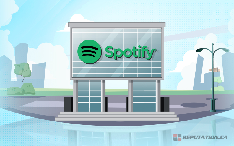 The Spotify Company