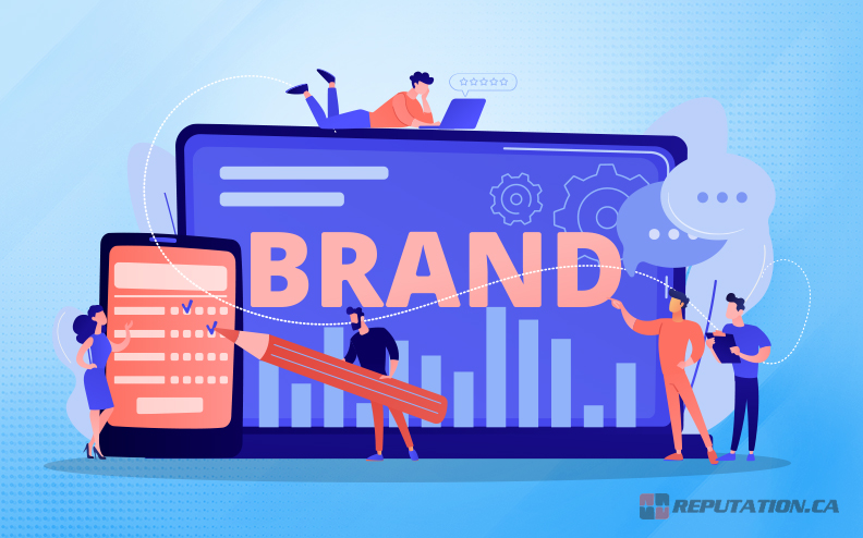 Proactive Brand Reputation Management