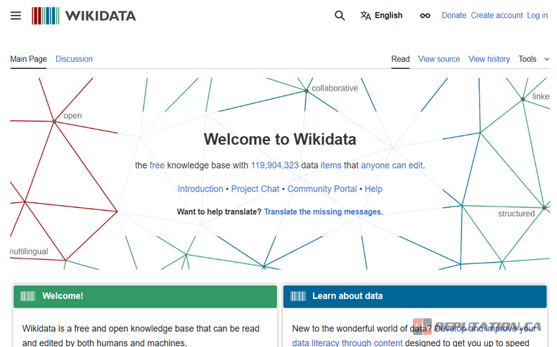 Other Places To Share Your Content