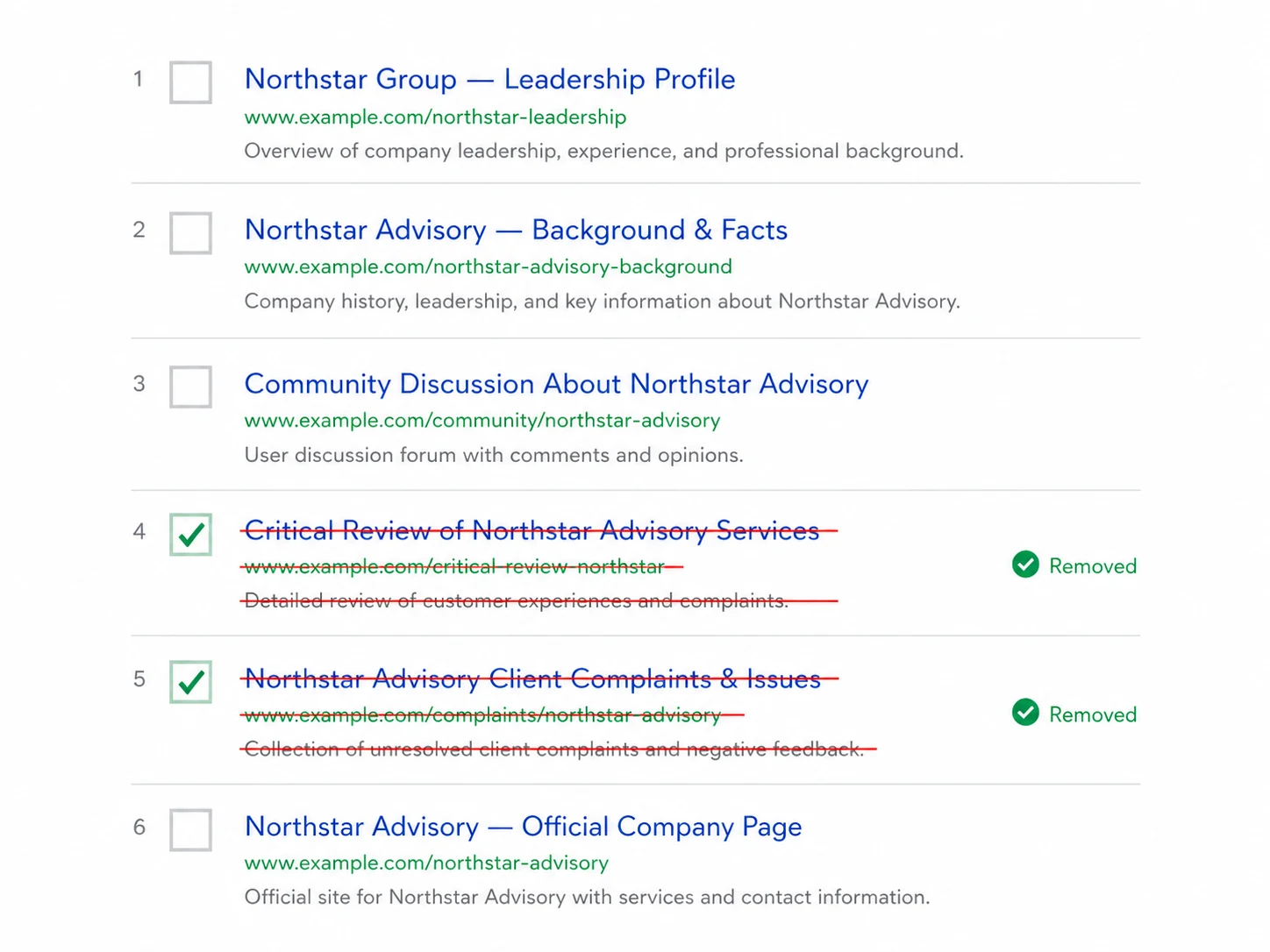 Fictional search results showing negative online content successfully removed