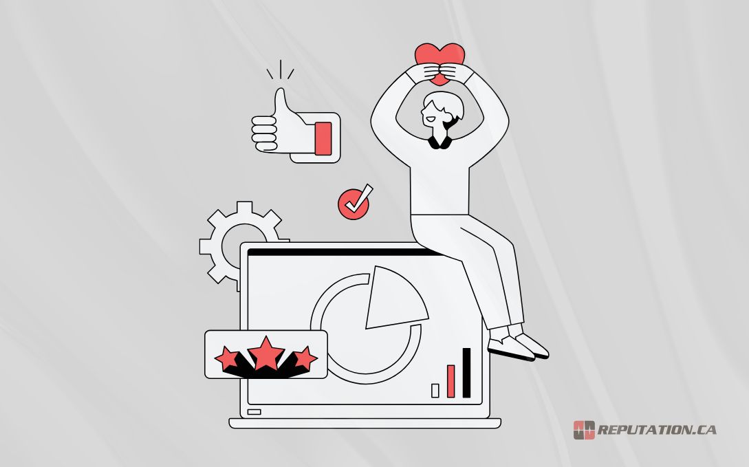 Control Your Online Reputation Today